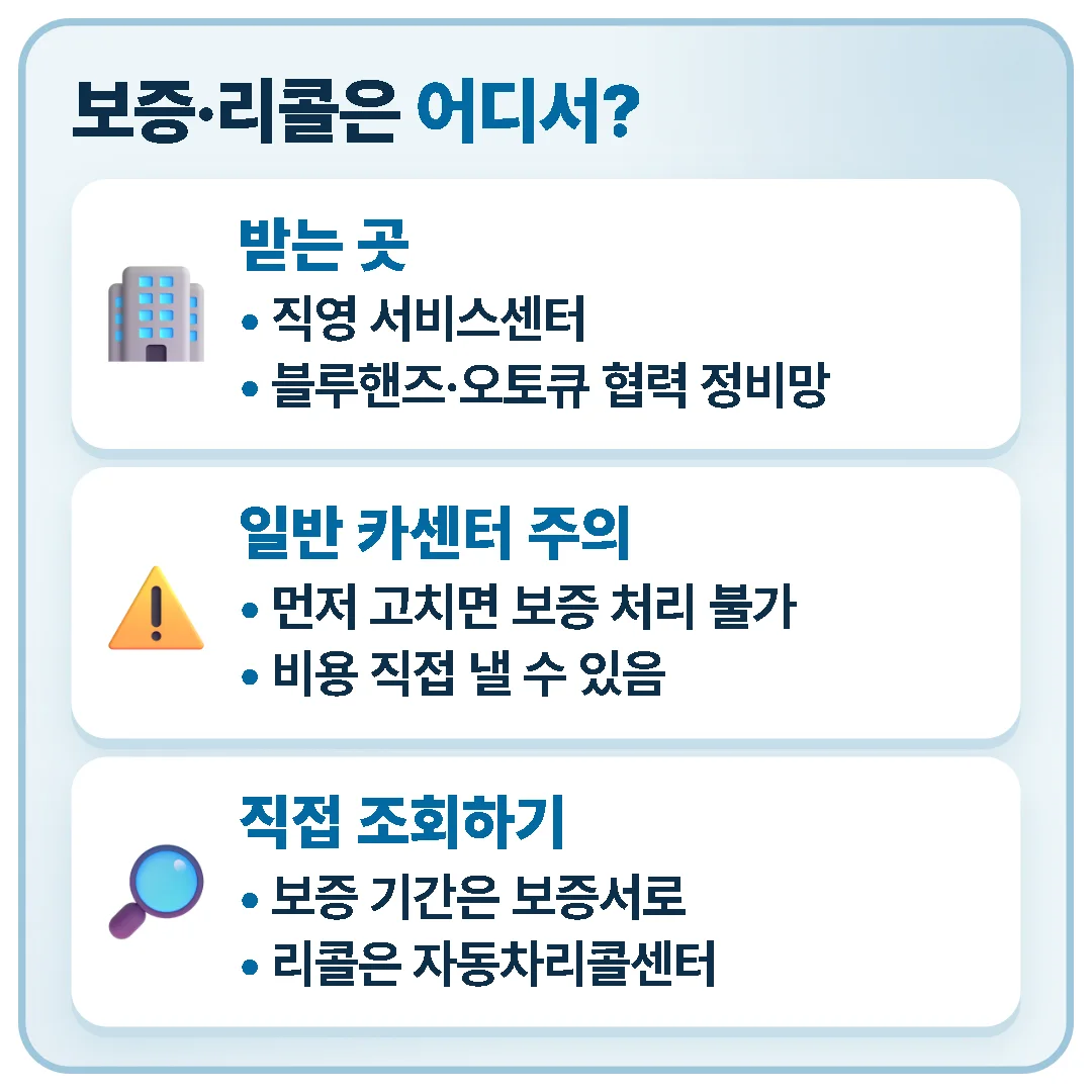 보증수리와 리콜·무상수리는 직영 서비스센터나 블루핸즈·오토큐 같은 협력 정비망에서 받아야 하며, 일반 카센터에서 먼저 고치면 보증 처리를 못 받을 수 있으니 보증 기간과 리콜 대상은 직접 확인한다.